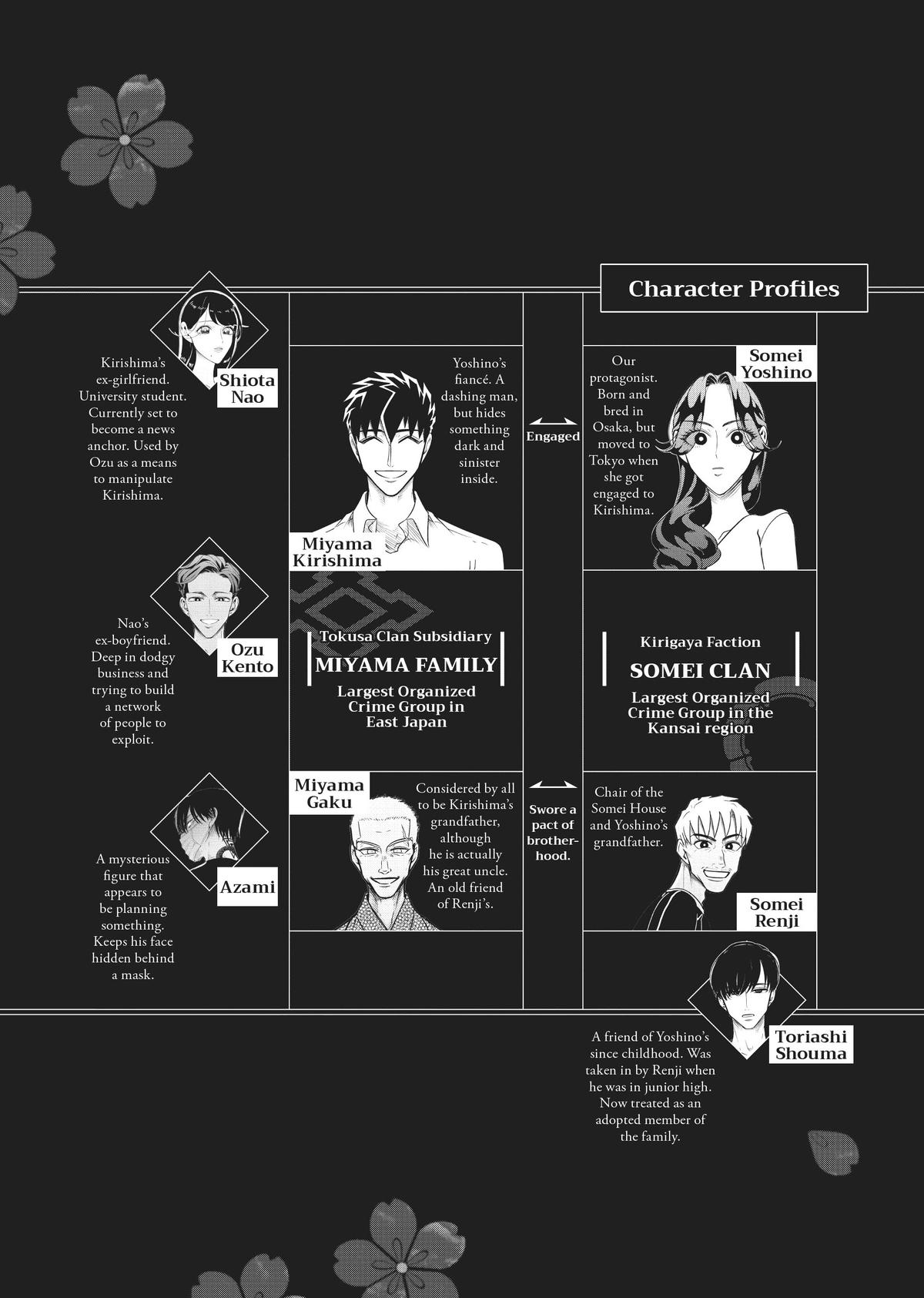 Read Yakuza Fiancé EN Manga Online