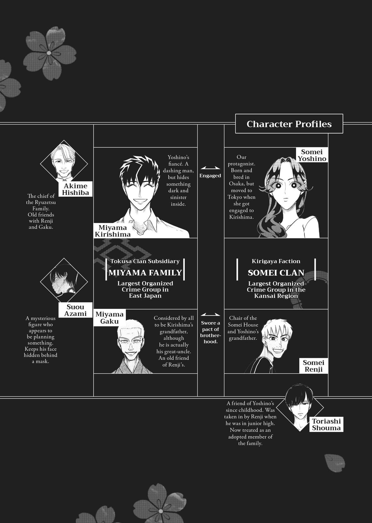 Read Yakuza Fiancé EN Manga Online