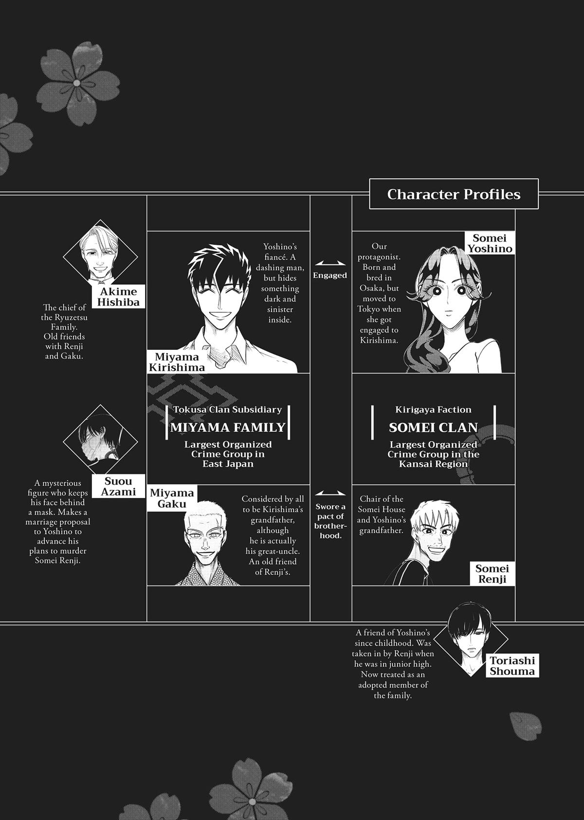 Read Yakuza Fiancé EN Manga Online