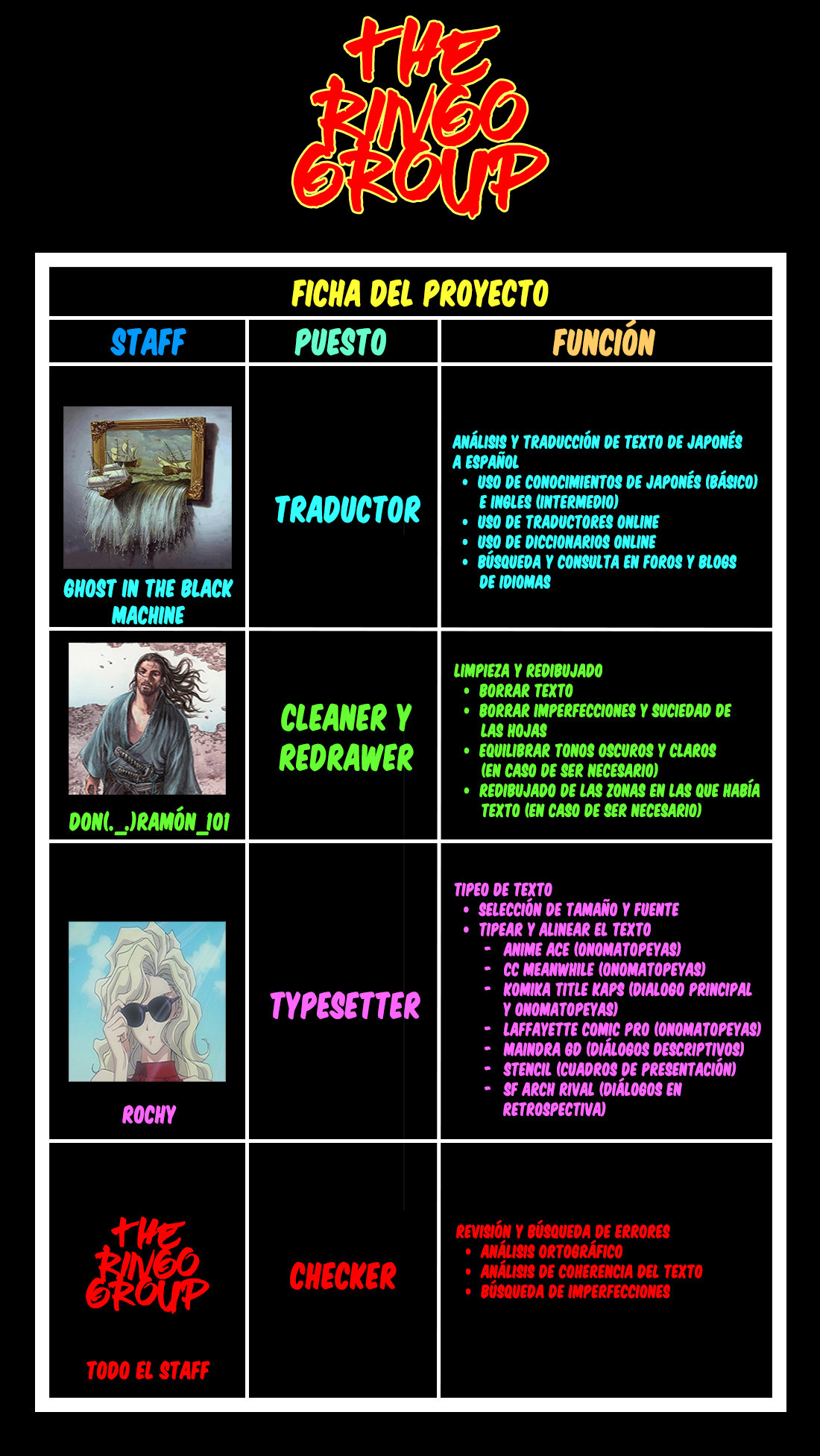 Read Blue Giant ES Manga Online