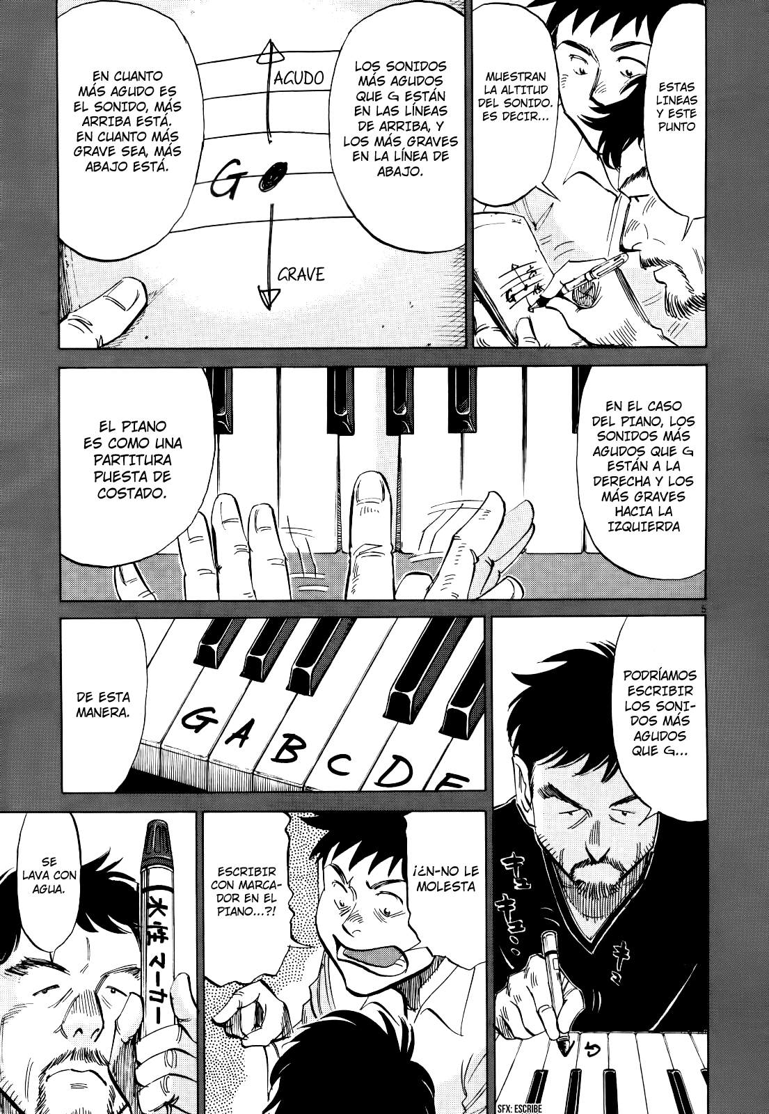 Read Blue Giant ES Manga Online