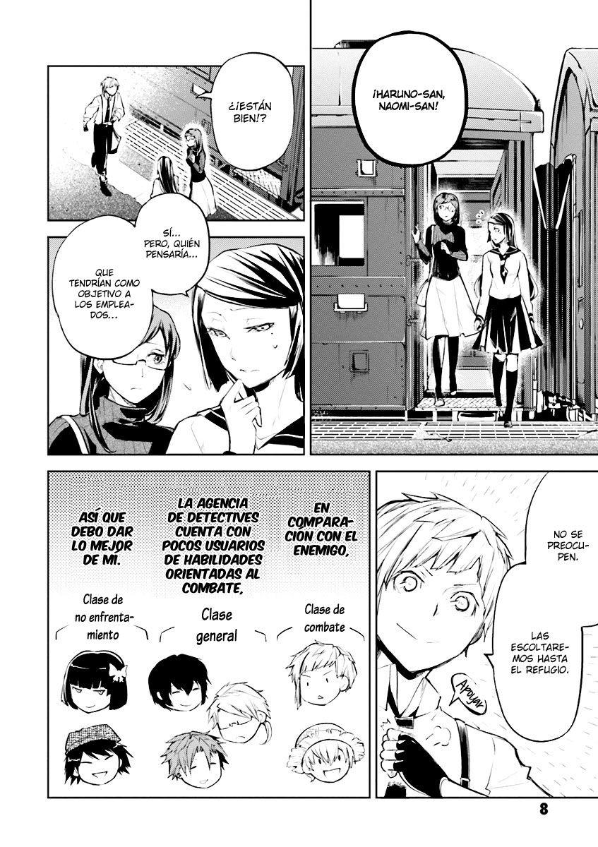 Read Bungo Stray Dogs ES Manga Online