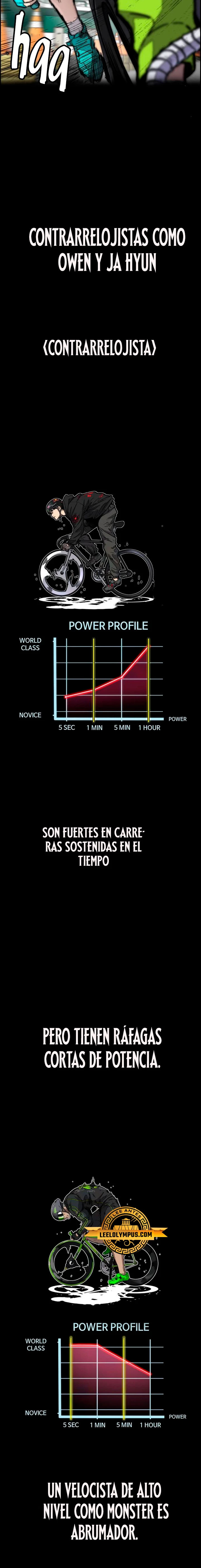 Read Cortavientos ES Manga Online