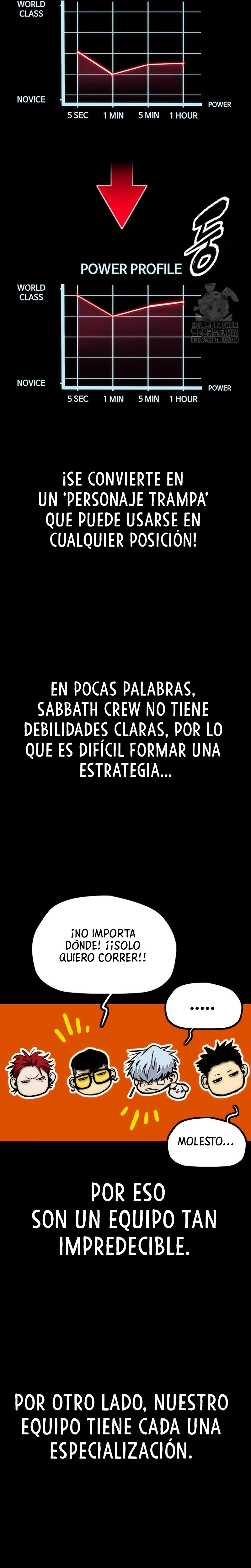 Read Cortavientos ES Manga Online