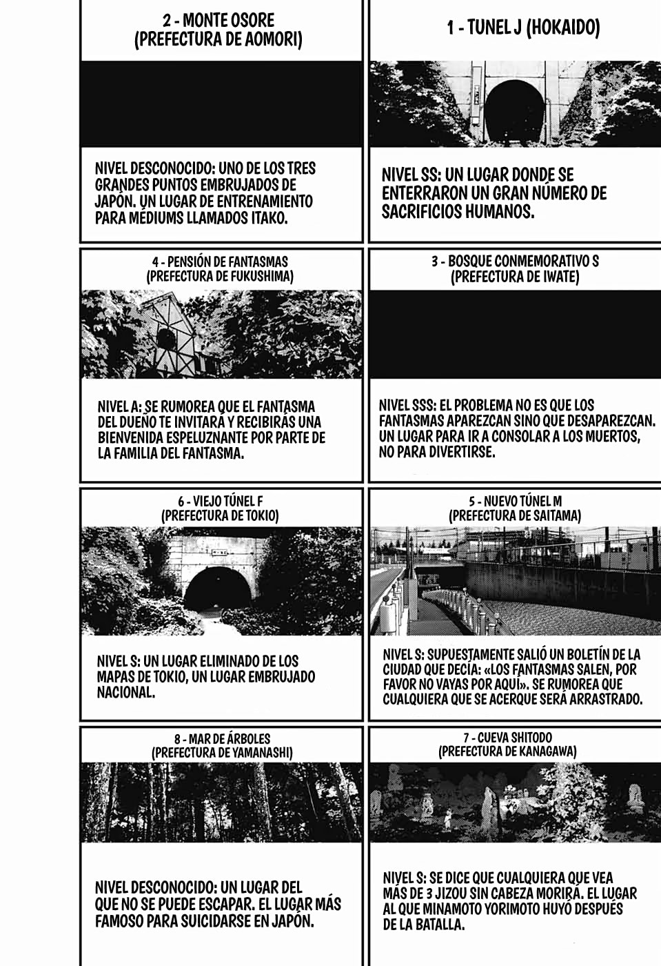 Read Dark Gathering ES Manga Online