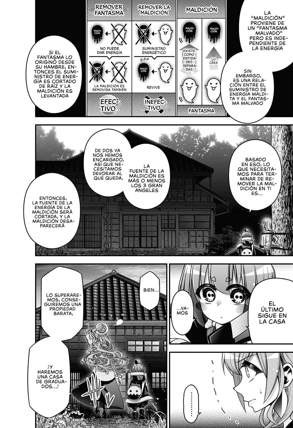 Read Dark Gathering ES Manga Online