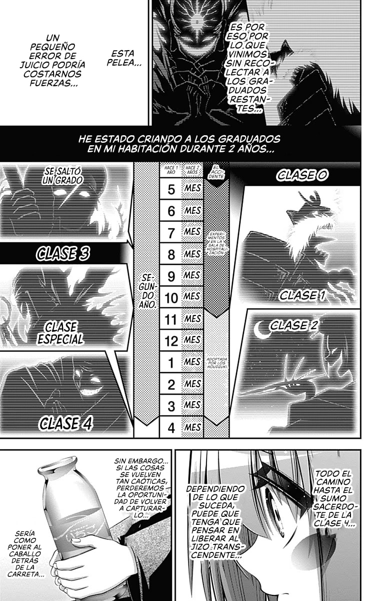 Read Dark Gathering ES Manga Online