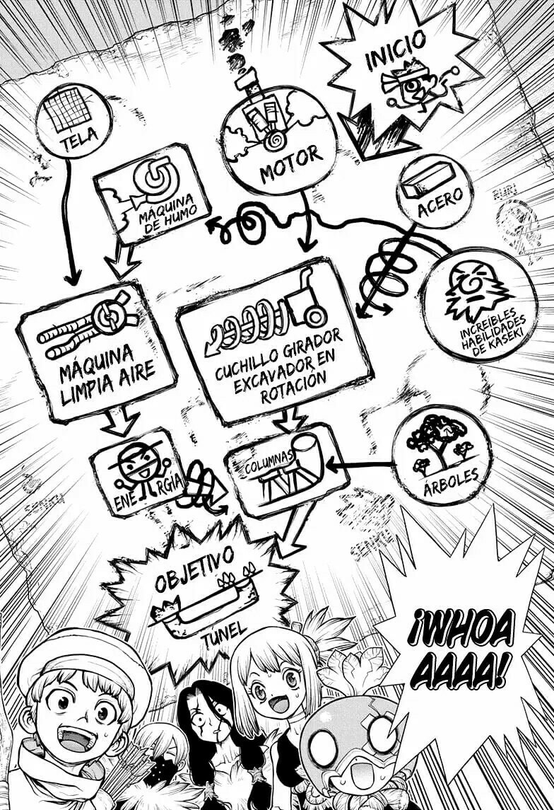 Read Dr. STONE ES Manga Online