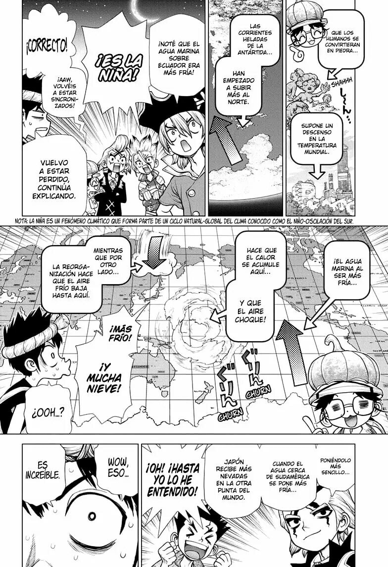 Read Dr. STONE ES Manga Online