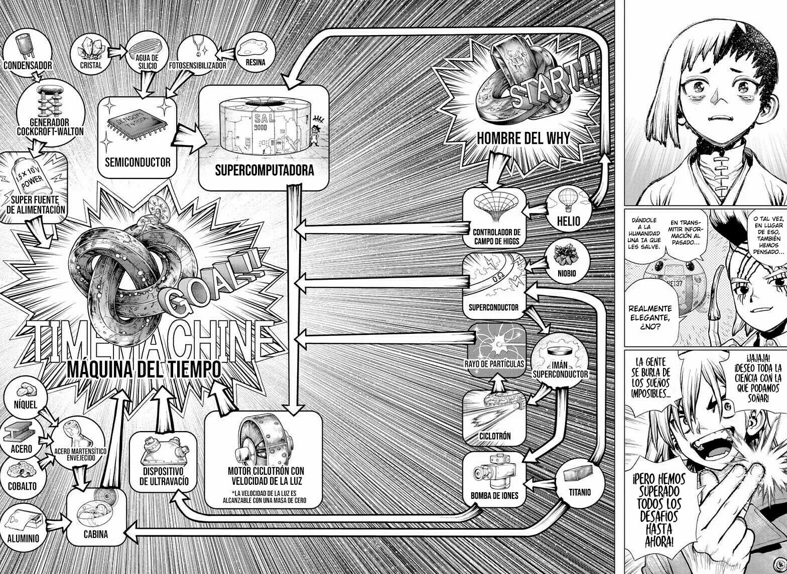 Read Dr. STONE ES Manga Online