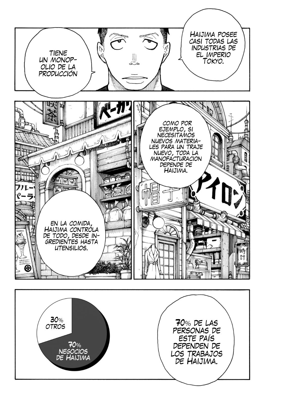 Read Fire Force ES Manga Online