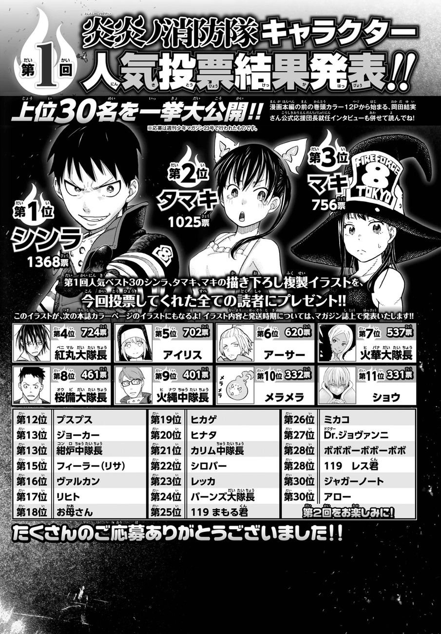 Read Fire Force ES Manga Online