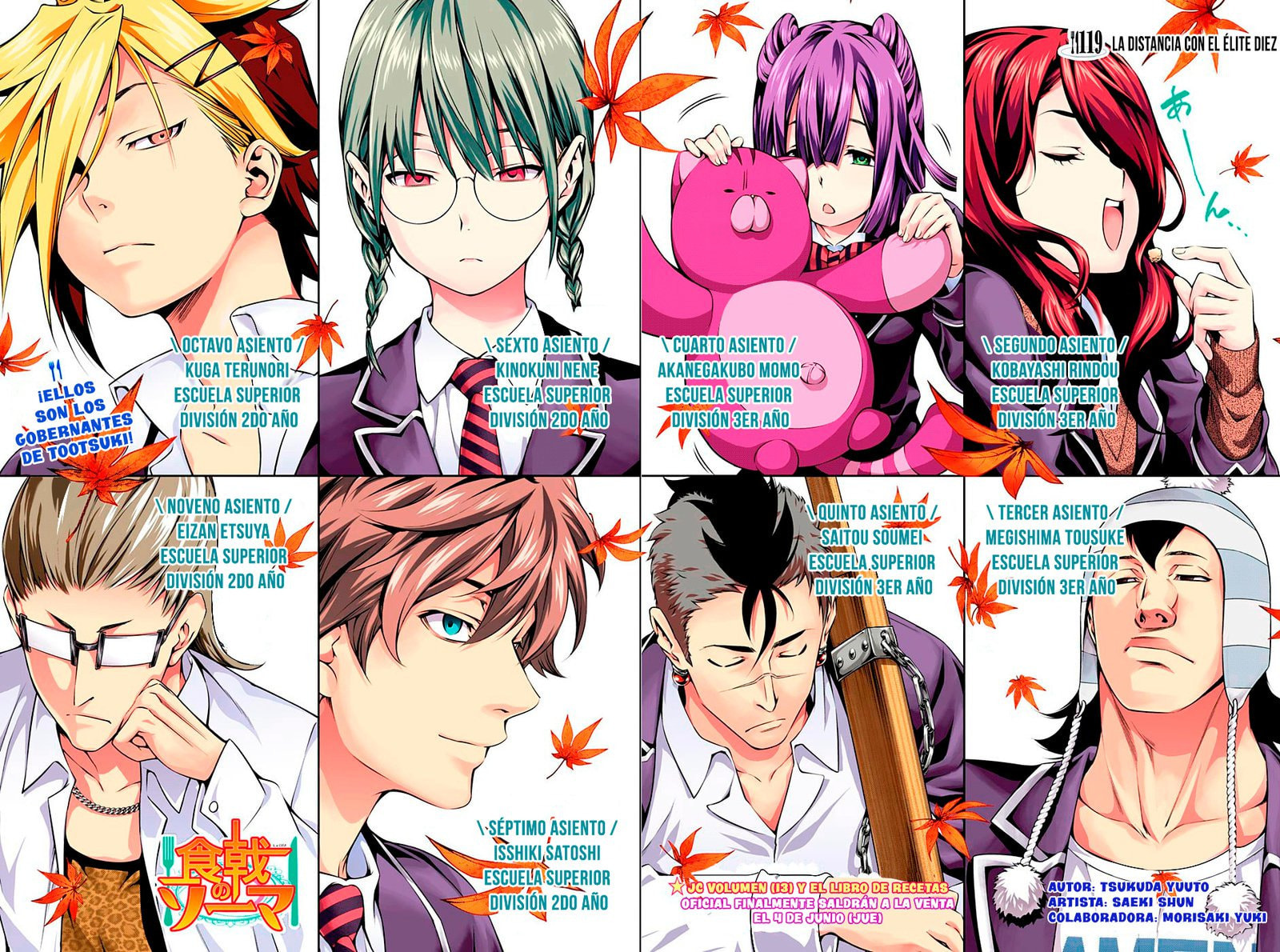 Read Food Wars! Shokugeki no Soma ES Manga Online