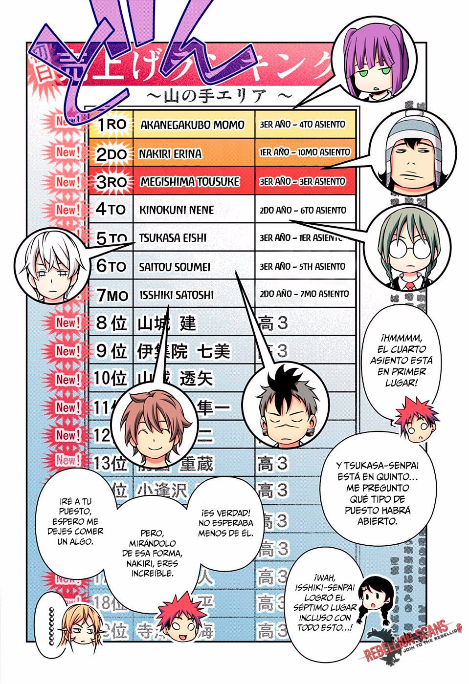 Read Food Wars! Shokugeki no Soma ES Manga Online