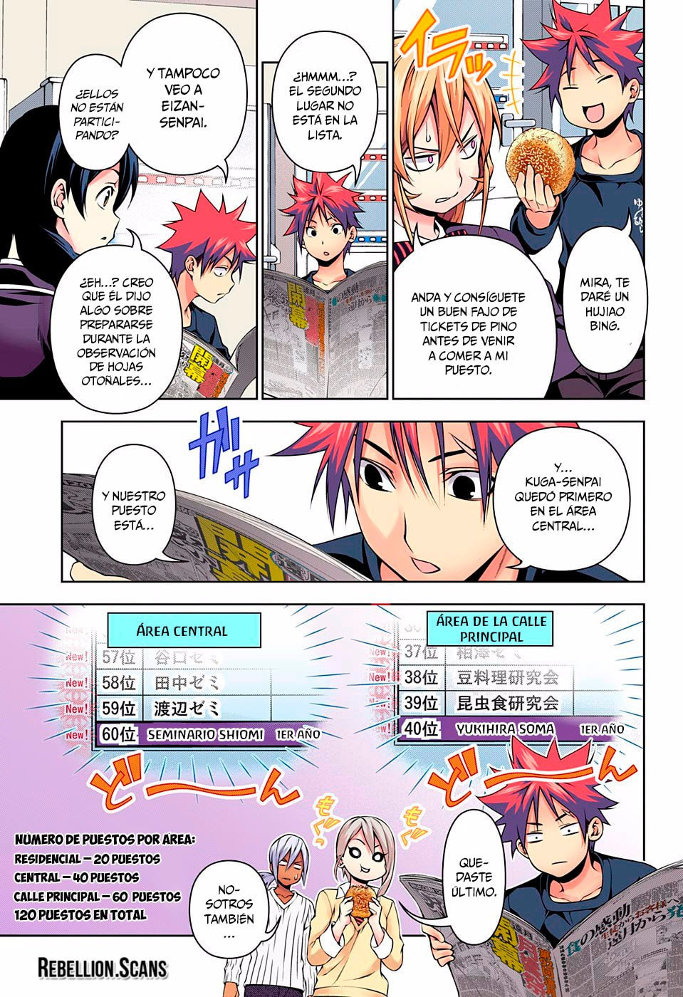 Read Food Wars! Shokugeki no Soma ES Manga Online