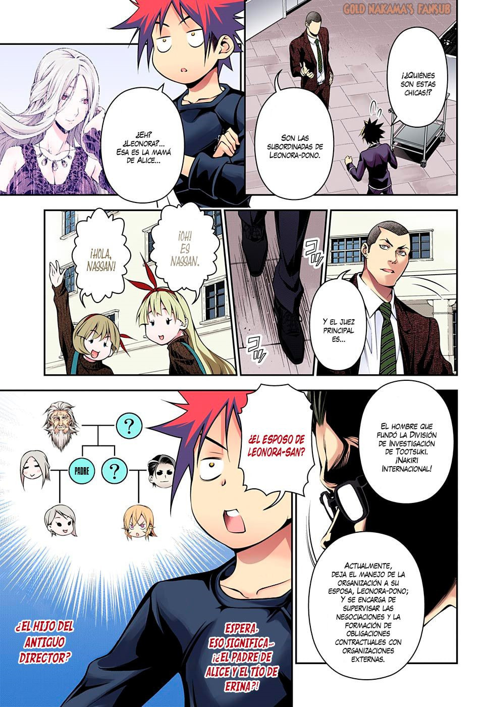 Read Food Wars! Shokugeki no Soma ES Manga Online