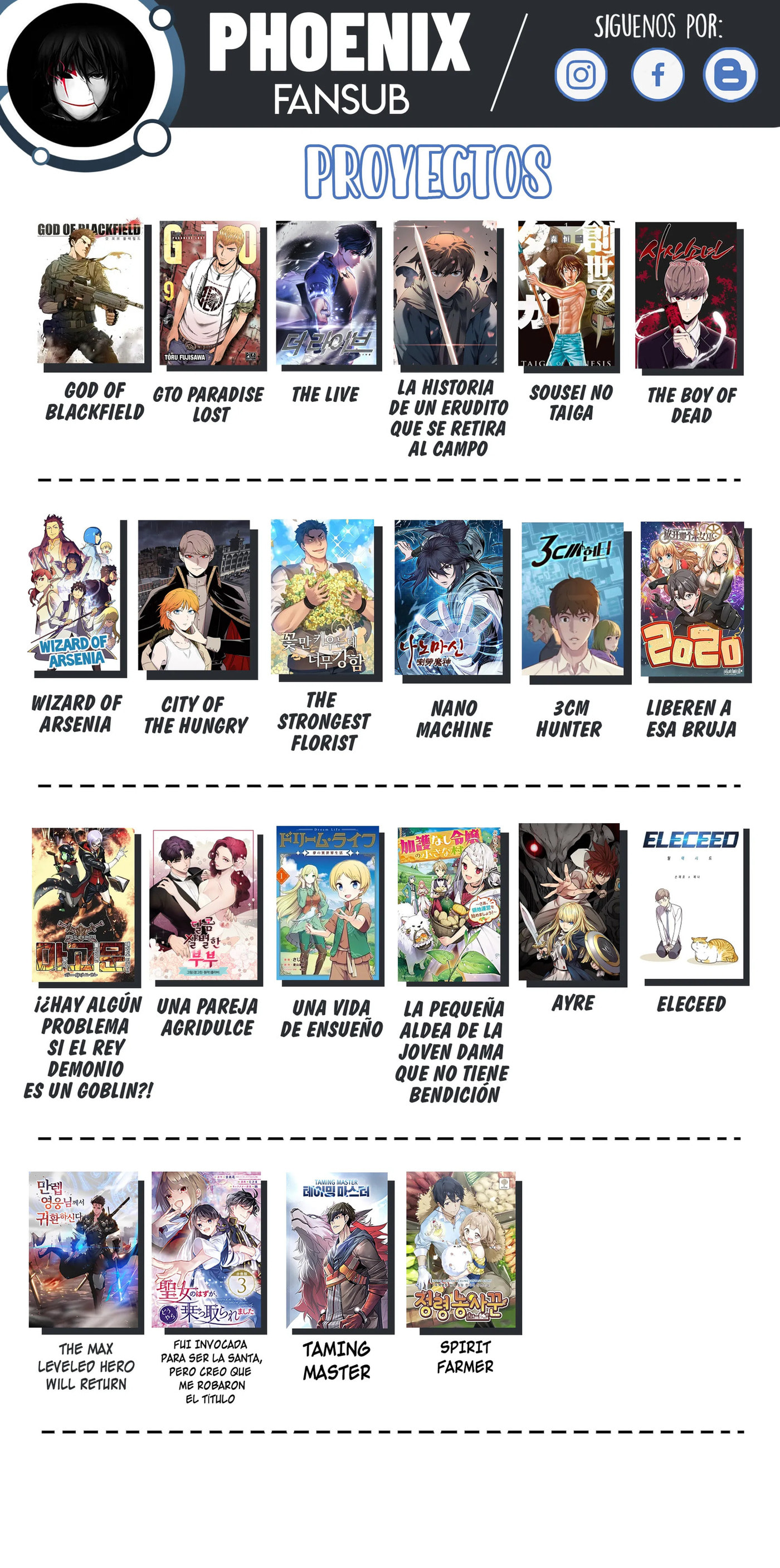 Read God of Blackfield ES Manga Online