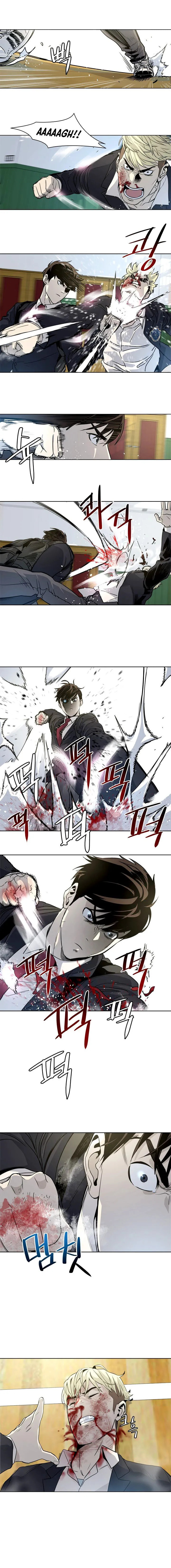 Read God of Blackfield ES Manga Online