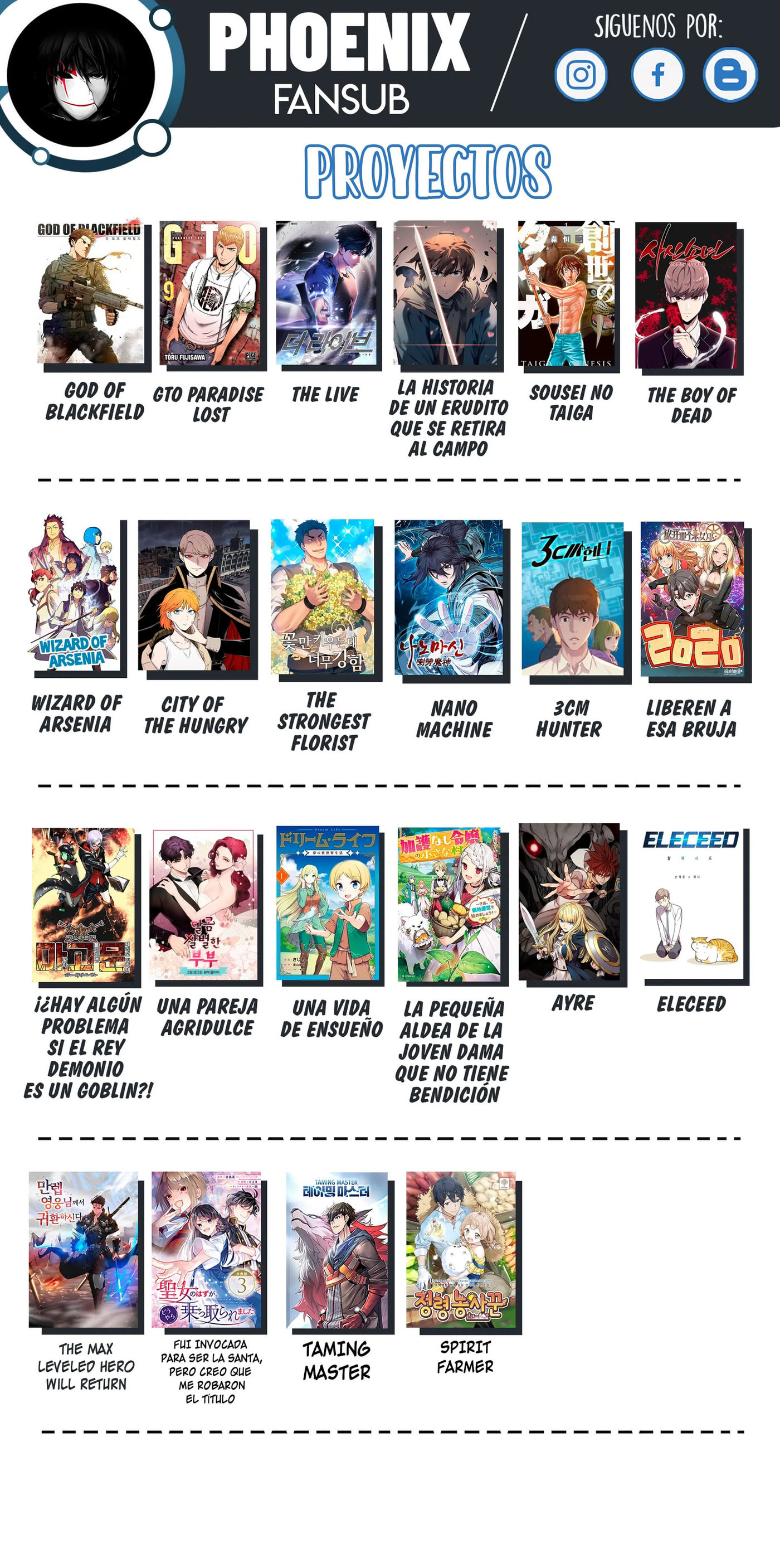 Read God of Blackfield ES Manga Online