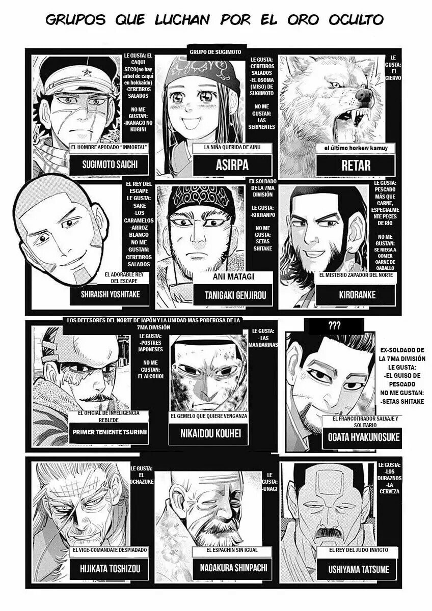Read Golden Kamuy ES Manga Online