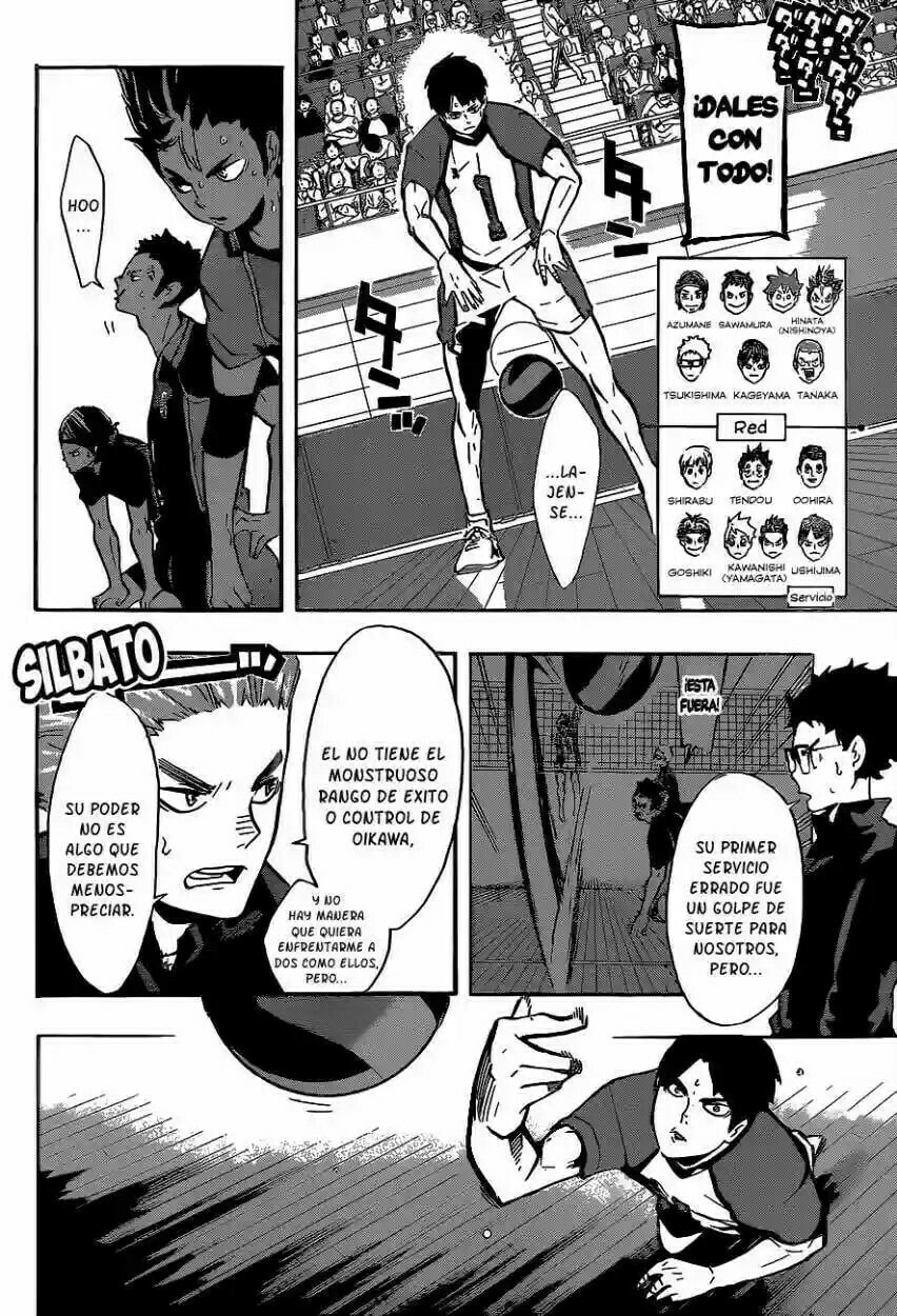 Read Haikyu!! ES Manga Online