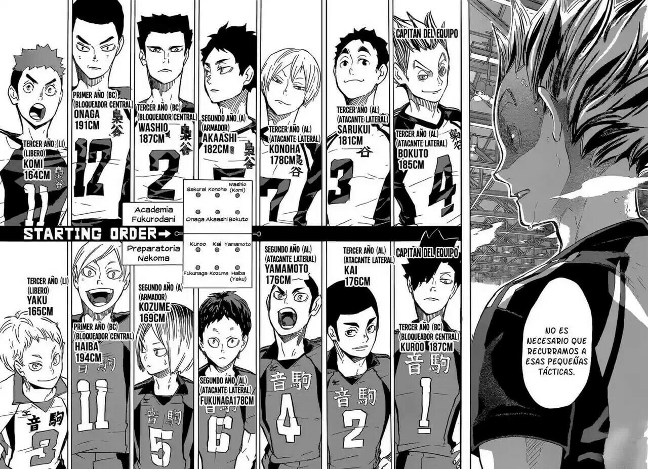 Read Haikyu!! ES Manga Online