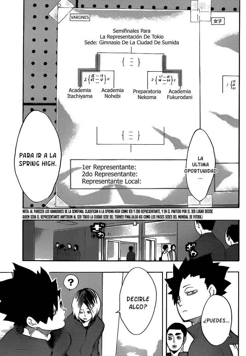 Read Haikyu!! ES Manga Online