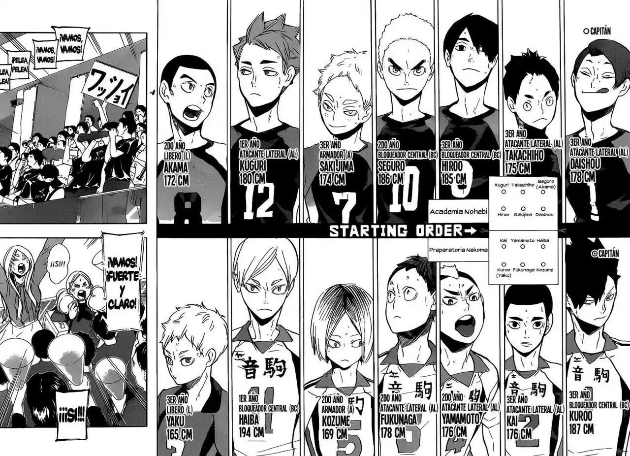 Read Haikyu!! ES Manga Online