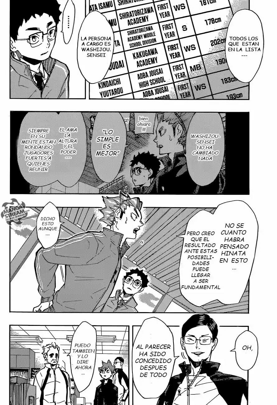 Read Haikyu!! ES Manga Online