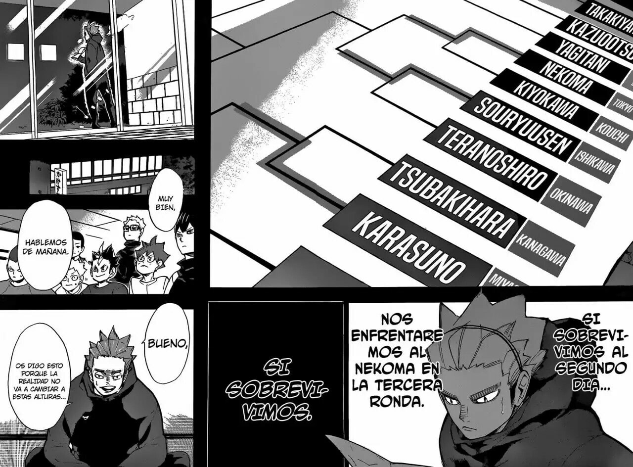 Read Haikyu!! ES Manga Online