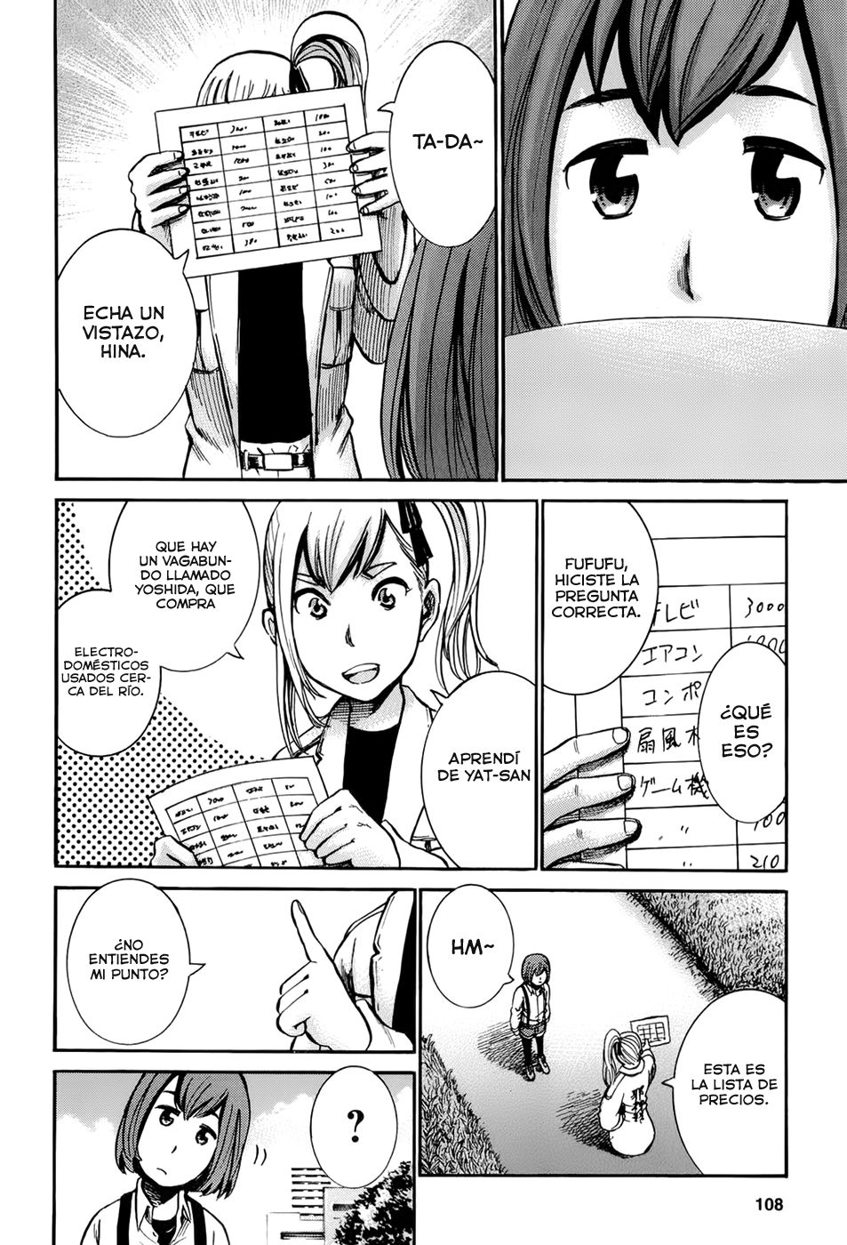 Read Hinamatsuri ES Manga Online