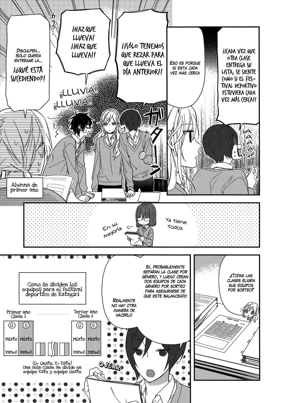 Read Horimiya ES Manga Online