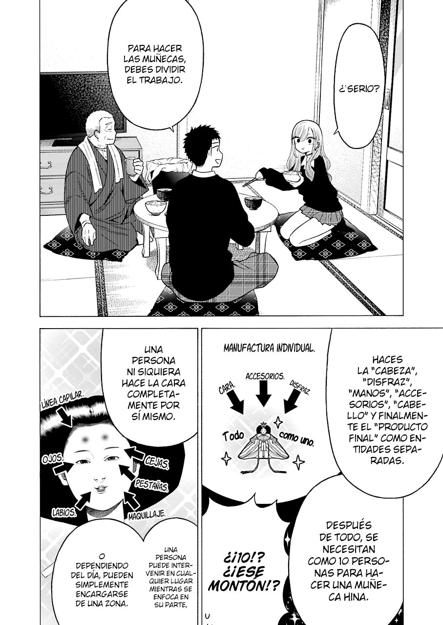 Read My Dress Up Darling ES Manga Online