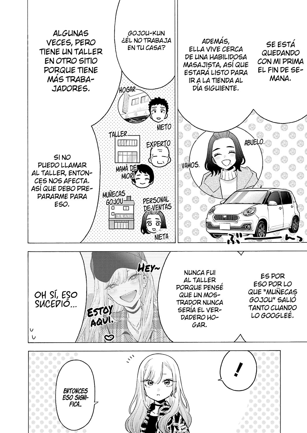 Read My Dress Up Darling ES Manga Online