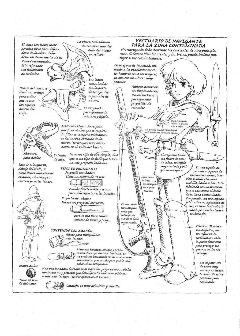 Read Nausicaä of the Valley of the Wind ES Manga Online