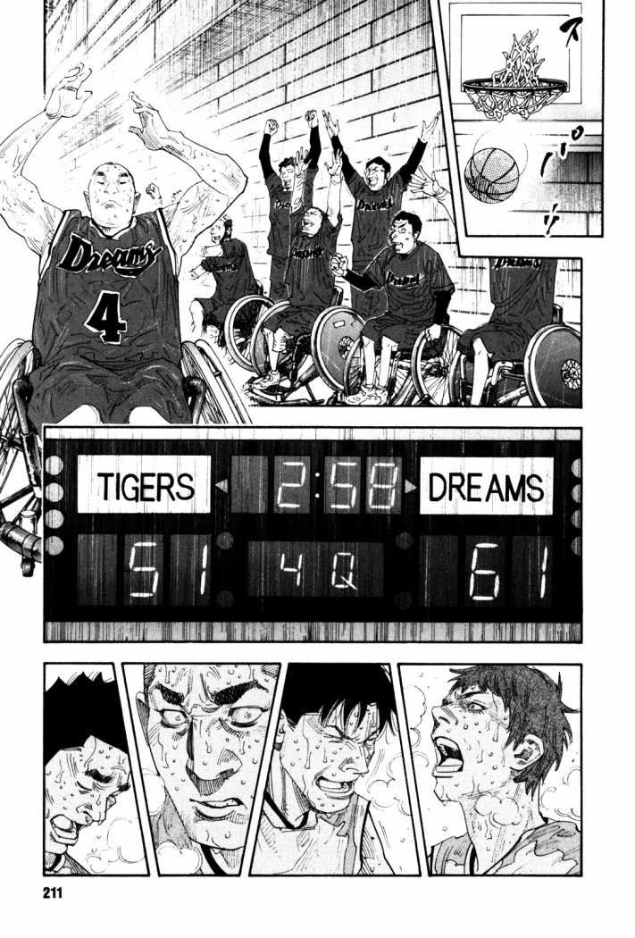 Read Real ES Manga Online