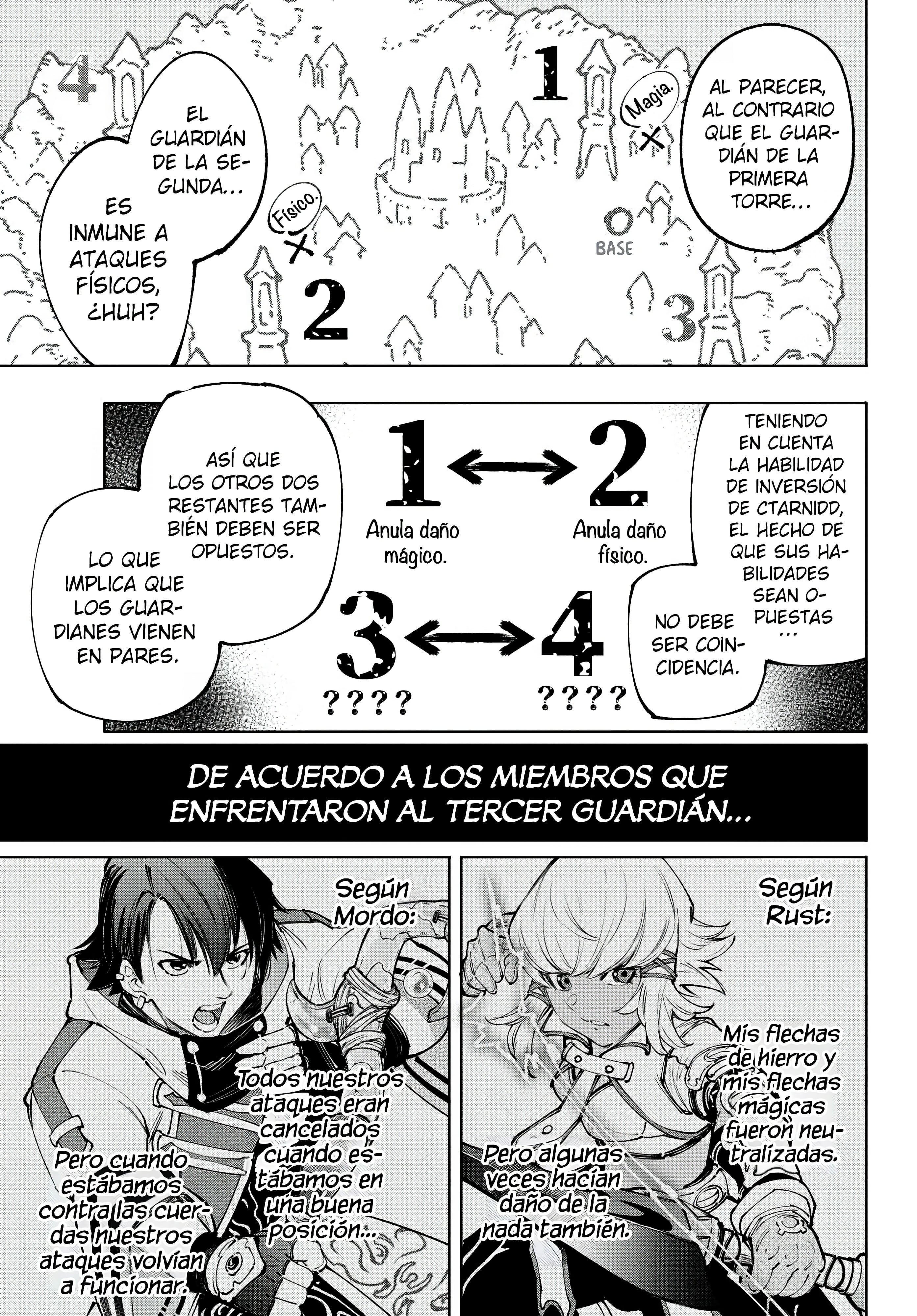 Read Shangri La Frontier ES Manga Online