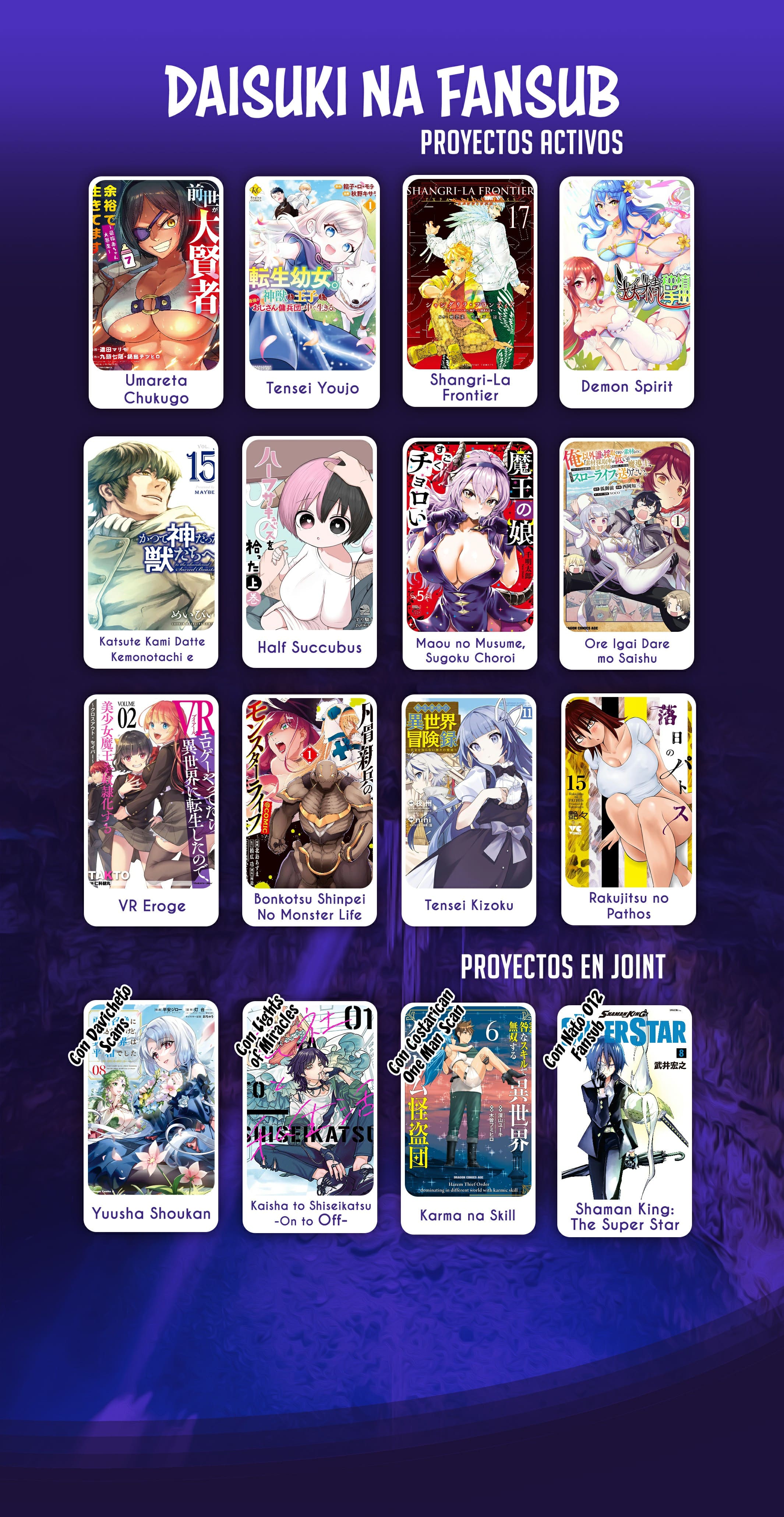 Read Shangri La Frontier ES Manga Online