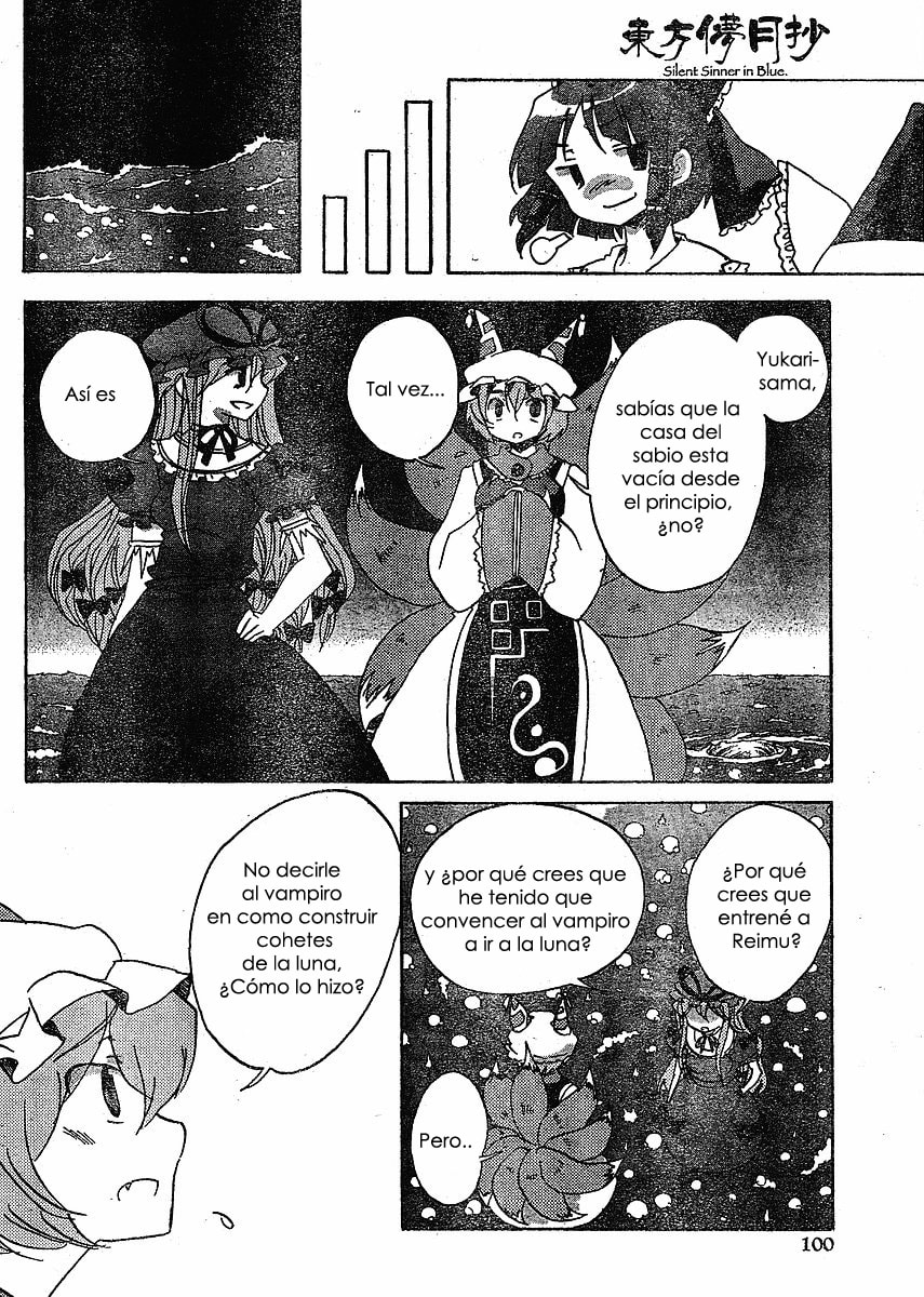 Read Silent Sinner in Blue ES Manga Online