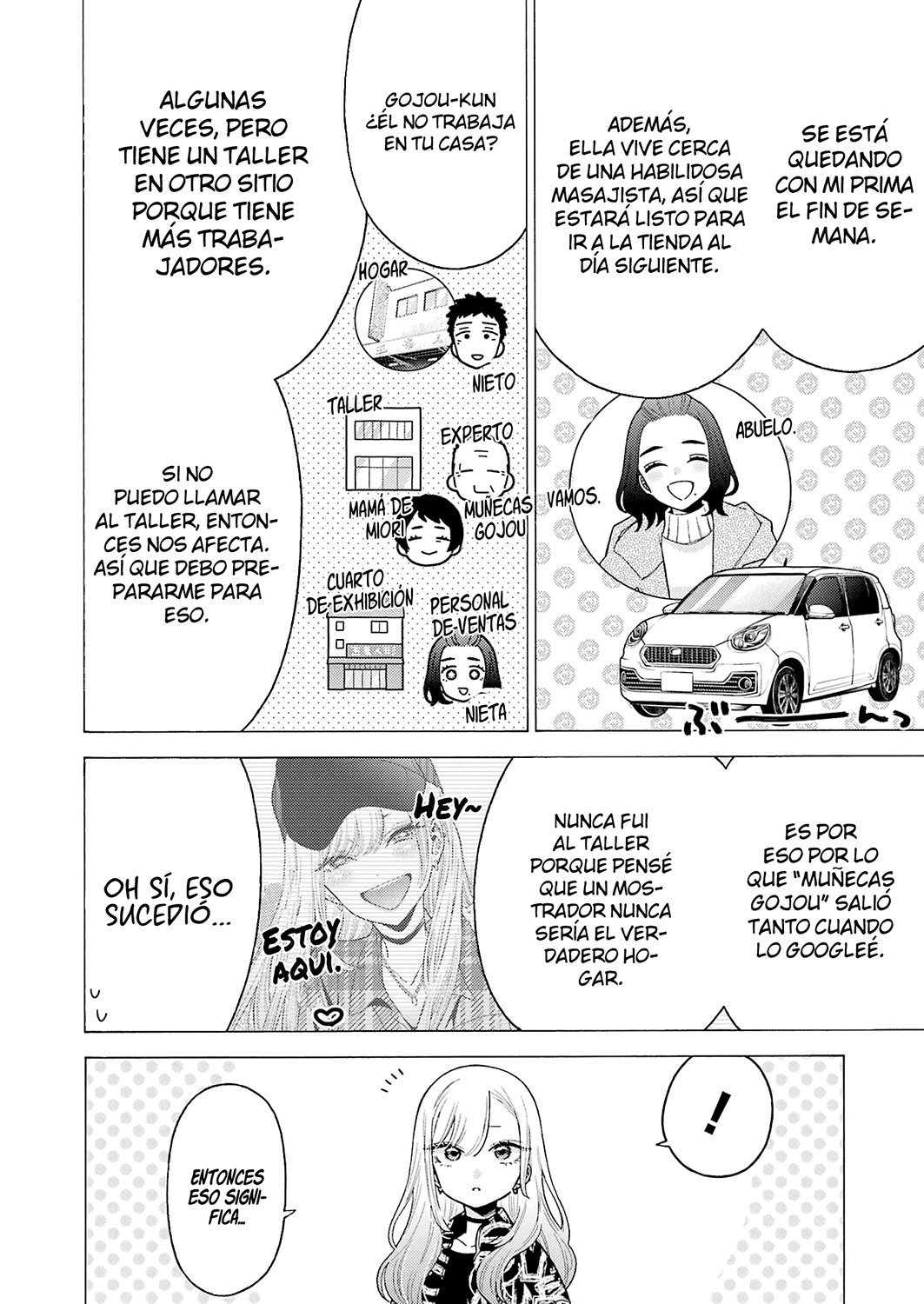 Read Sono Bisque Doll wa Koi wo suru ES Manga Online