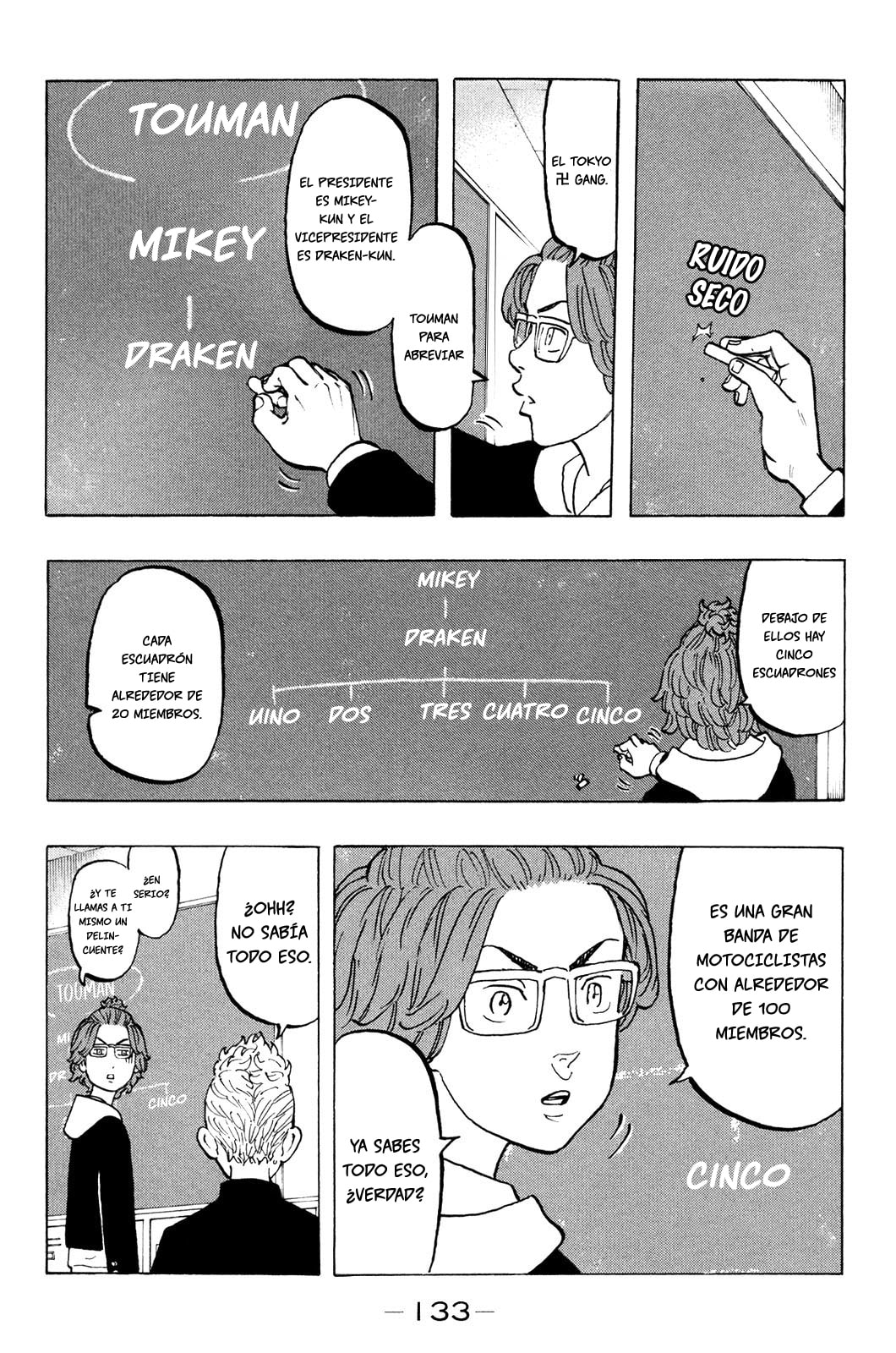 Read Tokyo Revengers ES Manga Online