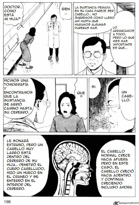 Read Tomie ES Manga Online