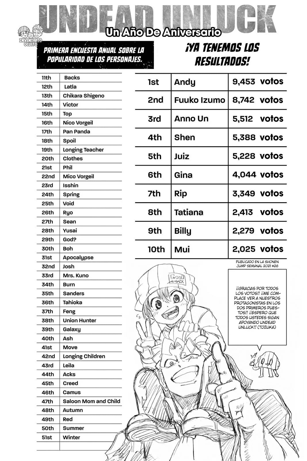 Read Undead Unluck ES Manga Online