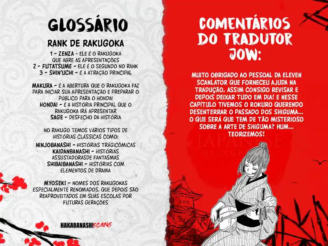 Read Akane Banashi PT Manga Online