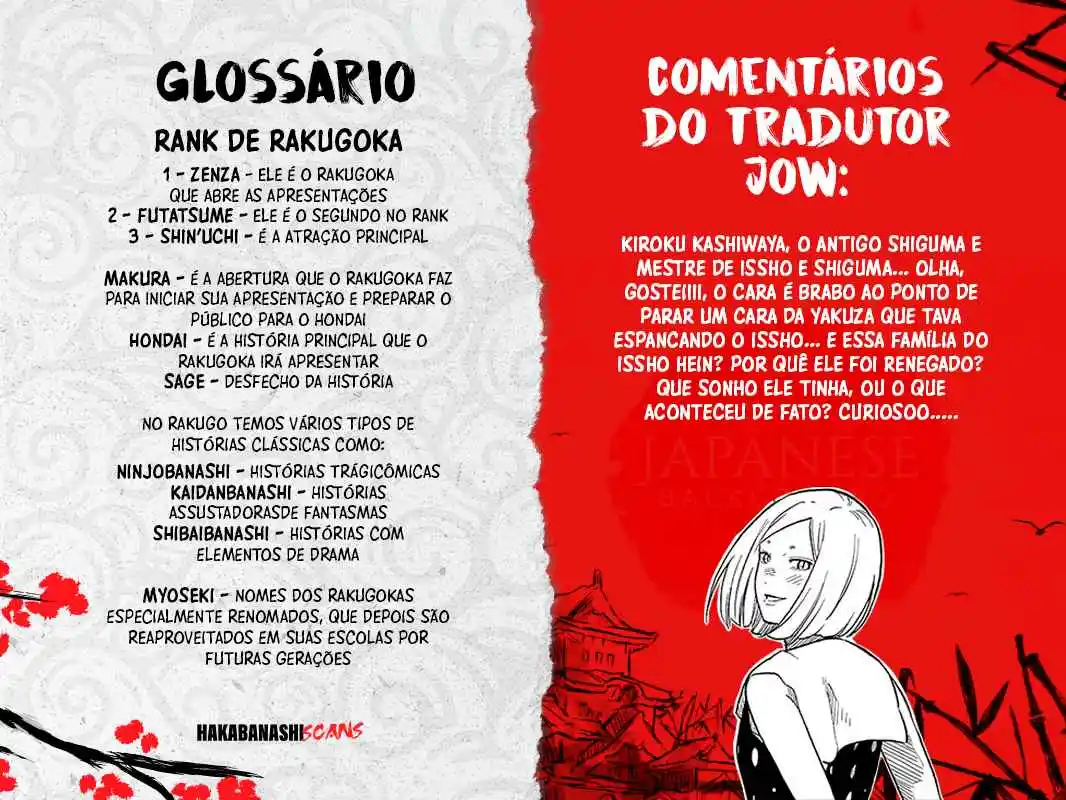 Read Akane Banashi PT Manga Online