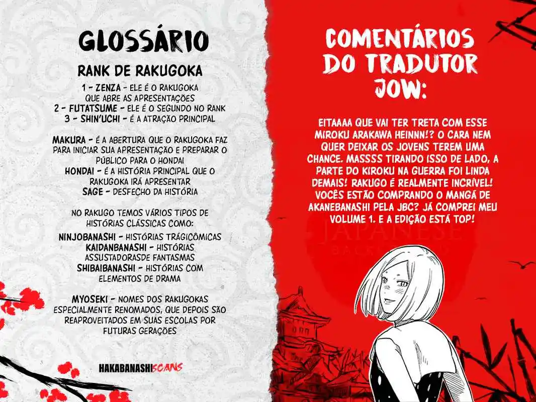 Read Akane Banashi PT Manga Online