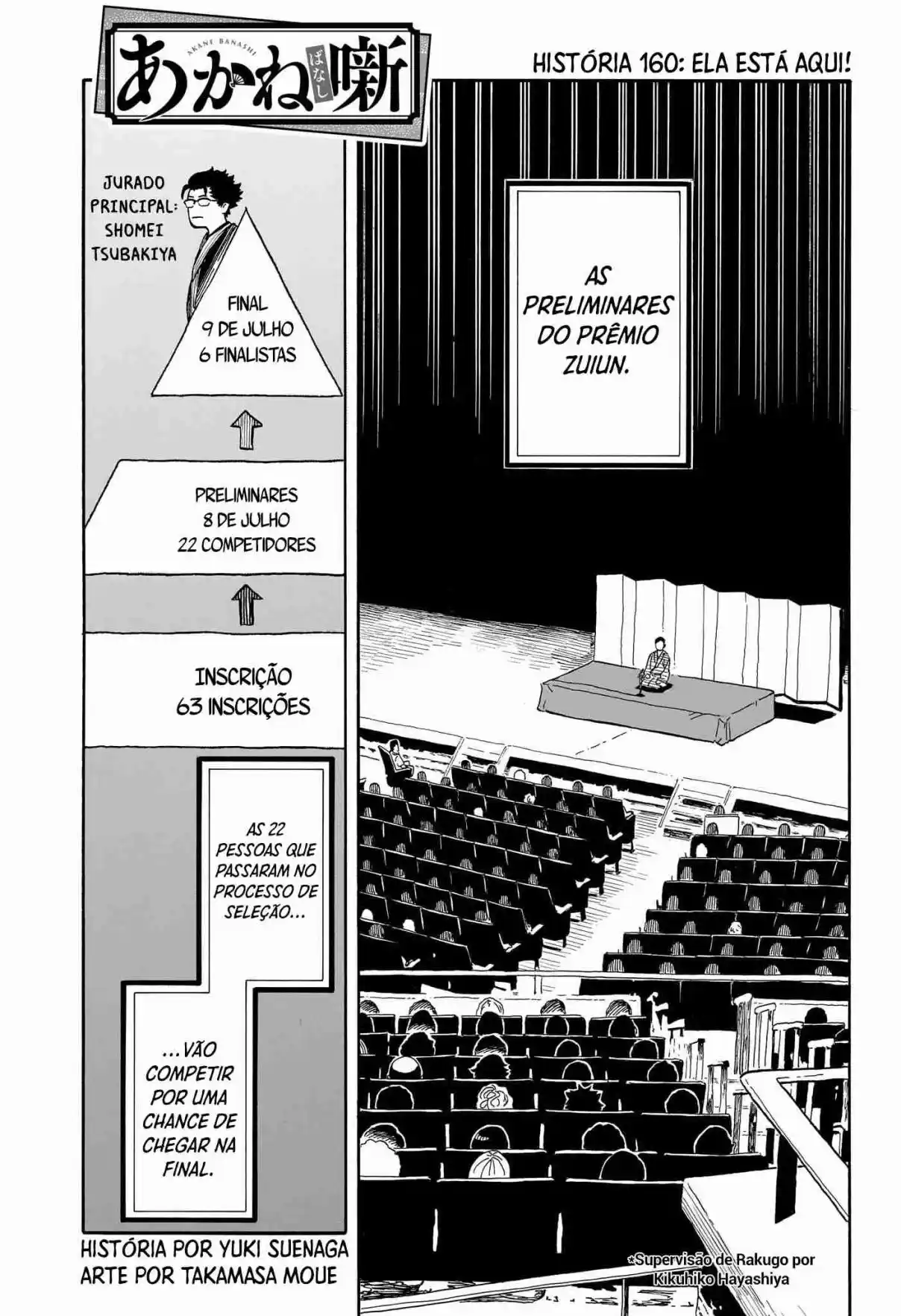 Read Akane Banashi PT Manga Online