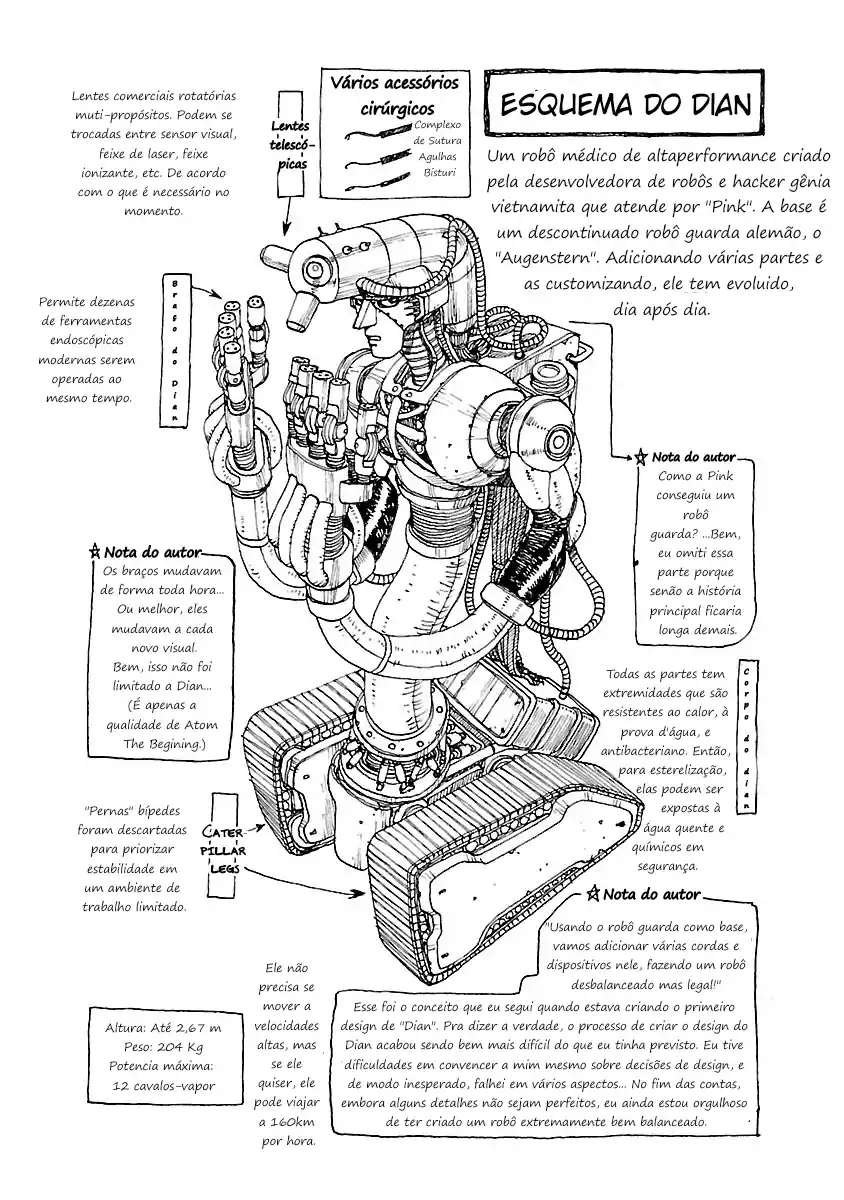 Read Atom The Beginning PT Manga Online