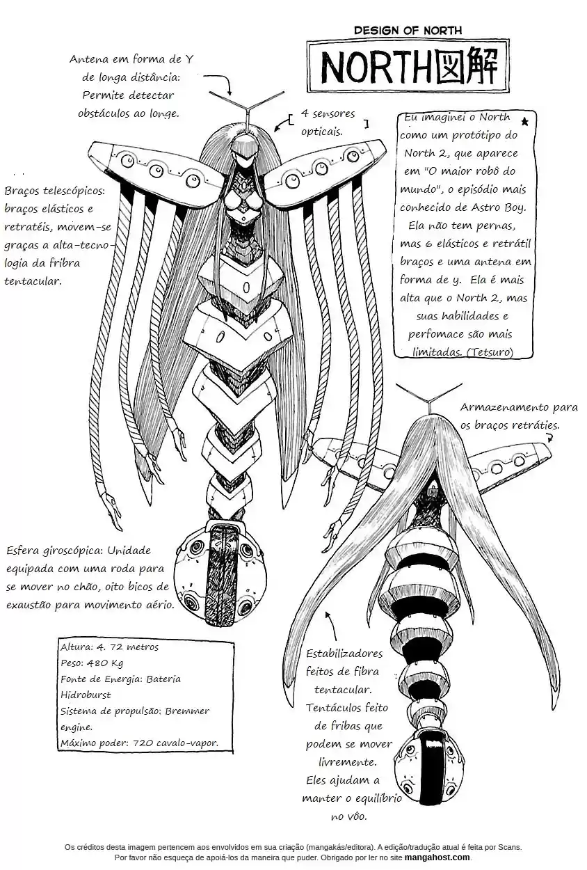 Read Atom The Beginning PT Manga Online