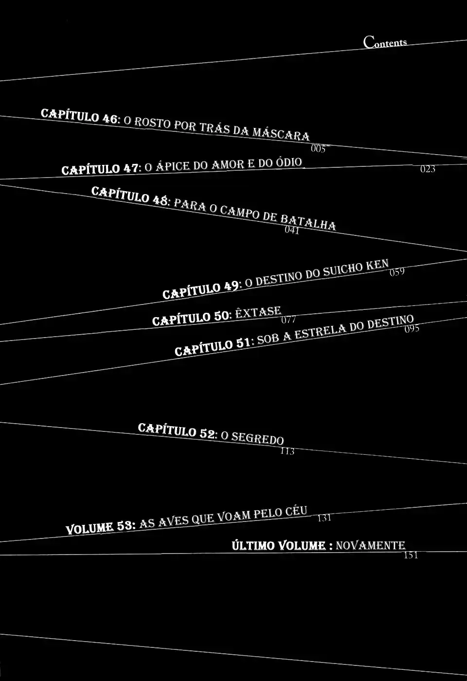 Read Black and Blue Hungry Wolf - Fist of the North Star Rei Gaiden PT Manga Online